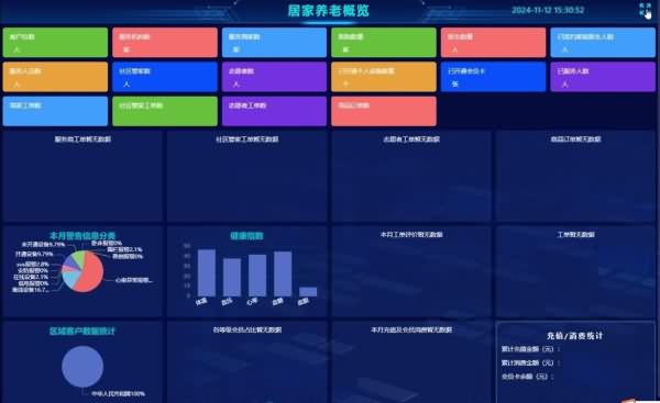 关联床位，智能配餐