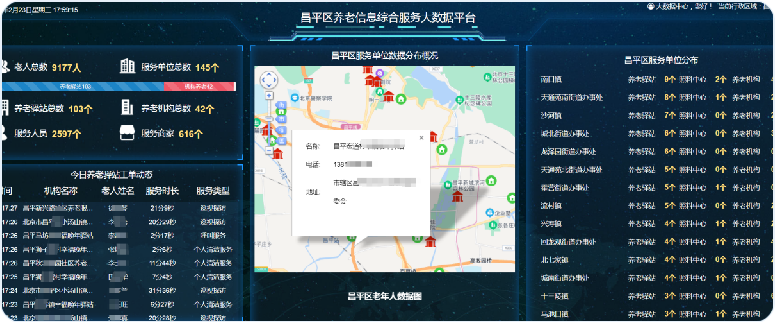 北京市昌平区智慧养老项目